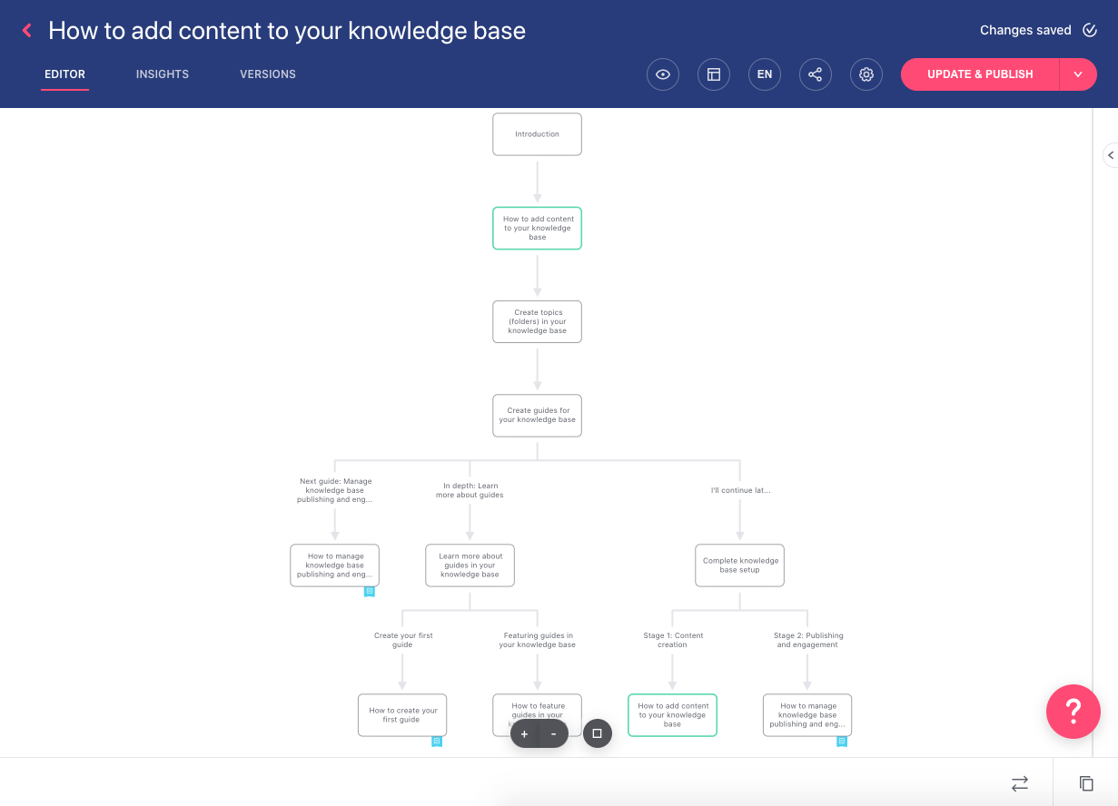 dashlane customer service