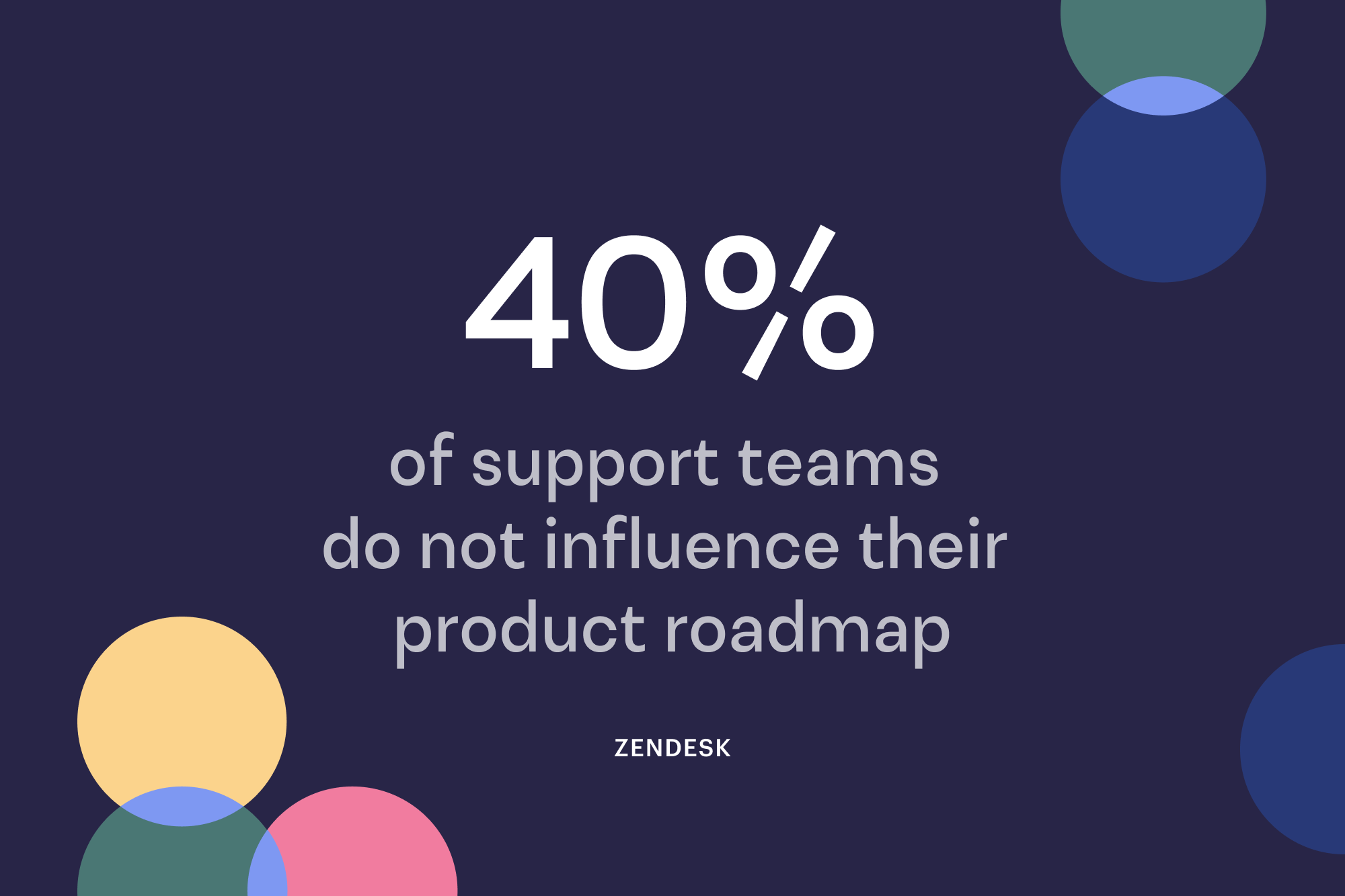 The Do’s and Don’ts of Support and Product Collaboration