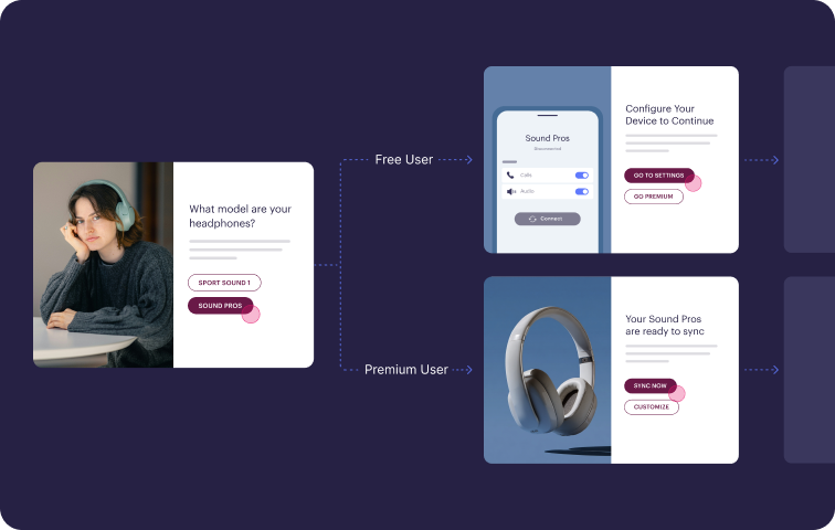Stonly lets you create the most effective knowledge for customer support