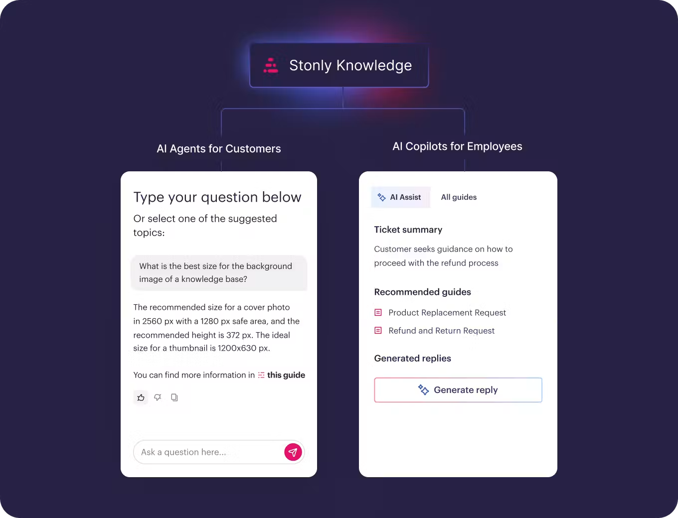 Stonly knowledge connects to AI